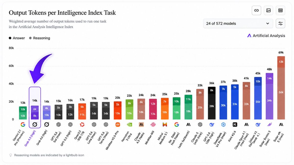 Tesla Owners Silicon Valley tweet media