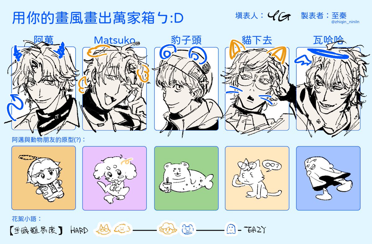 yellggg's tweet photo. 畫一下📦感謝表單！！ https://t.co/369Hqi5vNv