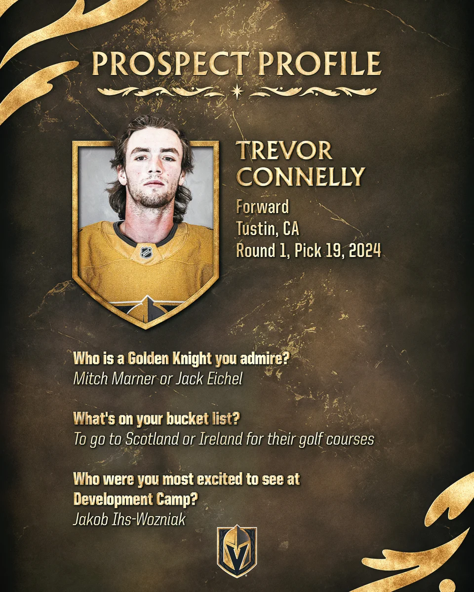 Prospect Profile: Trevor Connelly