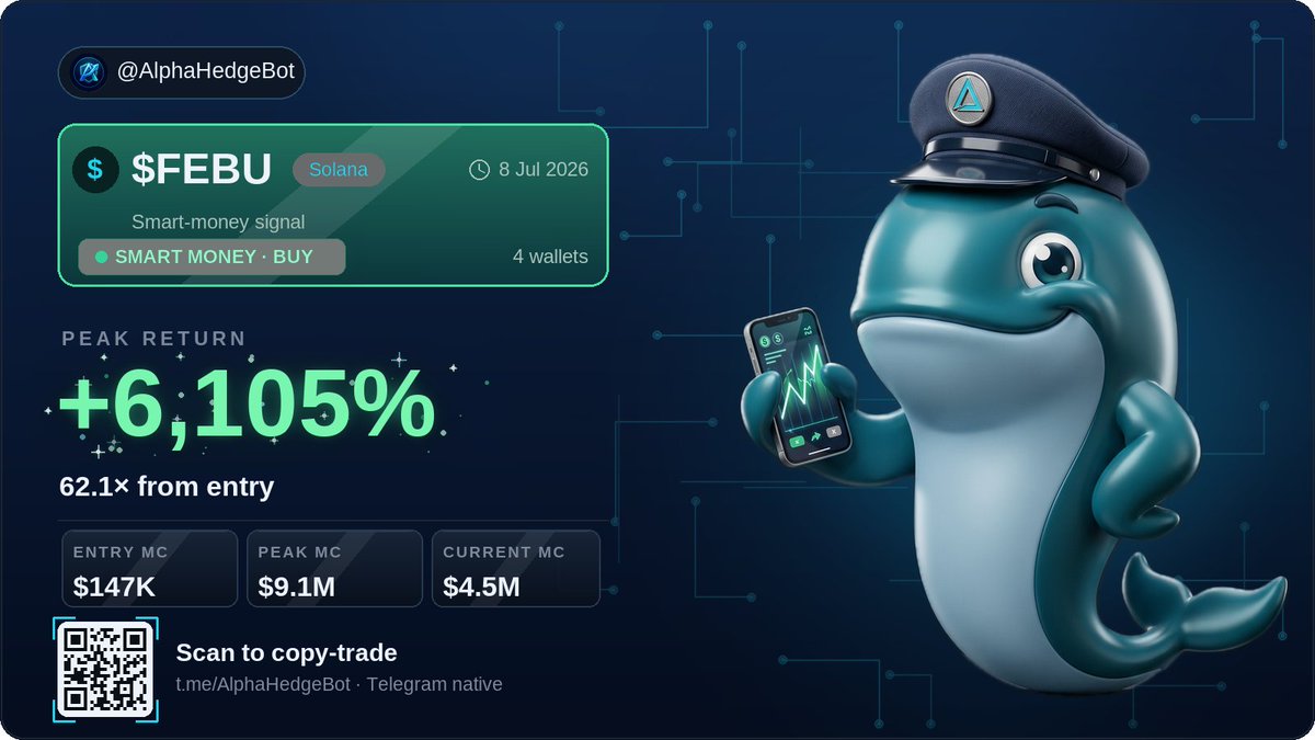 AlphaHedge tweet media