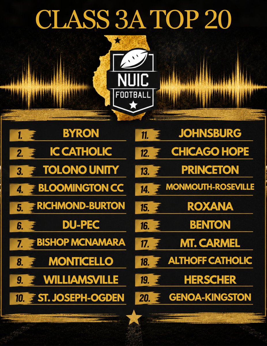 NUIC Football tweet media