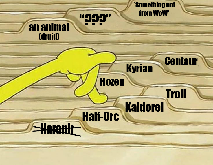 Thotticus🔜Blizzcon 2026 tweet media