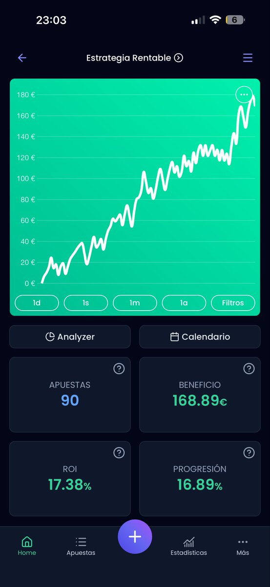 AdanCanPer's tweet photo. @Keywest_Felix Que opináis de mi estrategia? https://t.co/nKh1UYD6du