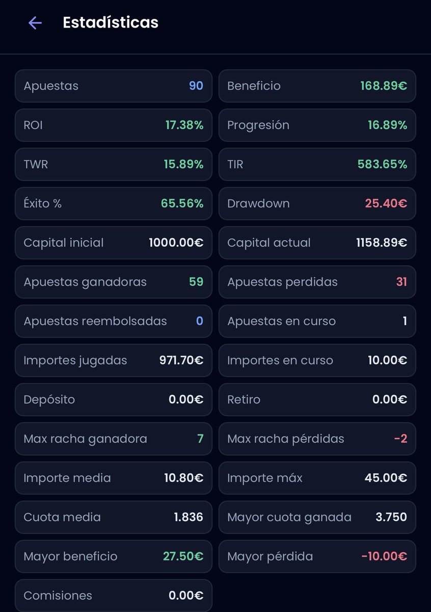 AdanCanPer's tweet photo. @Keywest_Felix Que opináis de mi estrategia? https://t.co/nKh1UYD6du