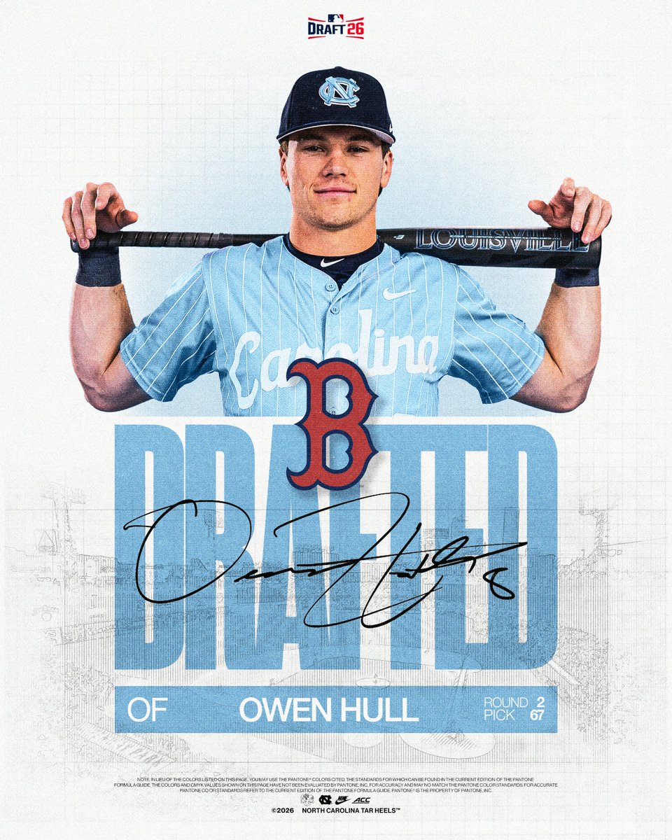 Carolina Baseball tweet media