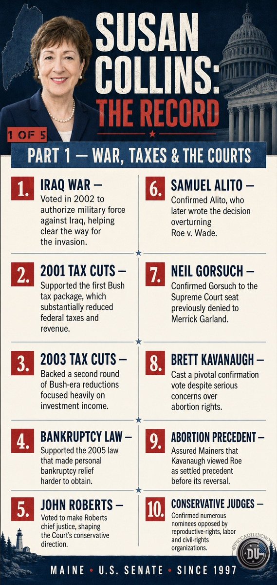 DemsUnited Gallery tweet media
