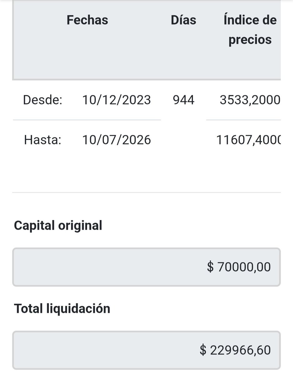 IncansableSebas's tweet photo. Si se actualizara el "Bono" de los Jubilados por el Indice de Precios al Consumidor del Indec desde Diciembre/2023 a hoy, el monto del Bono debería ser de $229.966,60.
Decime quien paga el ajuste @JMilei 
@OPRArgentina https://t.co/lYRSDG07H7
