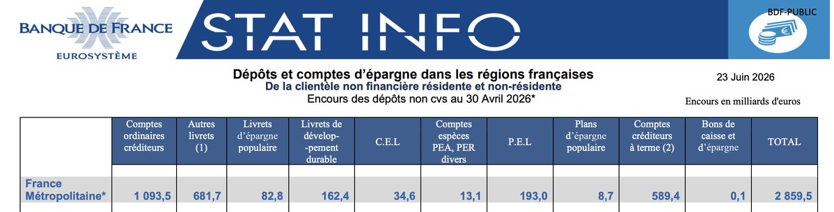 Vivien | Alphabourse tweet media