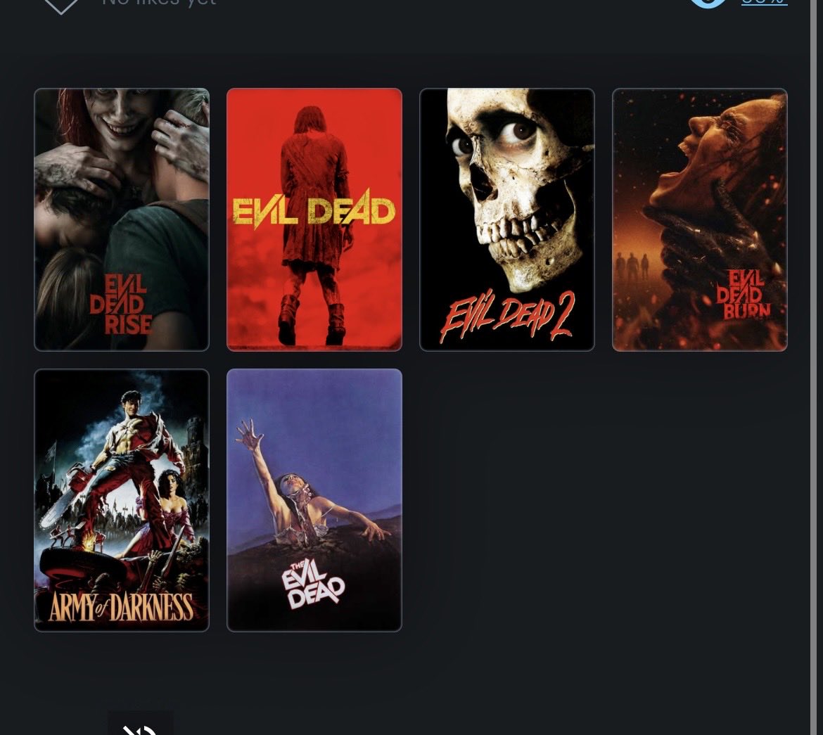 Will_MilesIII's tweet photo. My Evil Dead Rankings after viewing Burn https://t.co/m40udWwR8O
