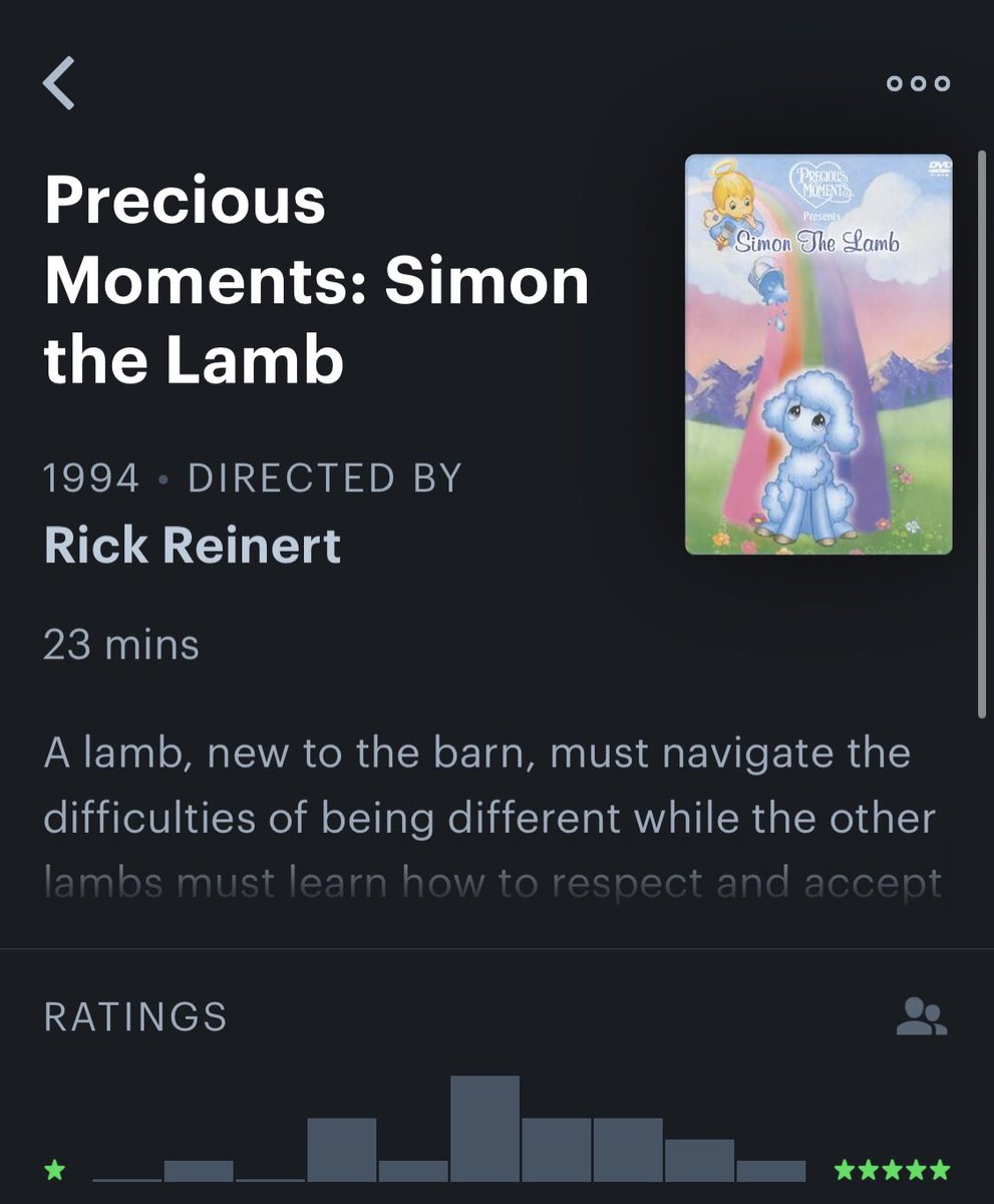 cadaver_dollie's tweet photo. underrated movies🐼🧟‍♀️ https://t.co/UPwJfc2Gxa