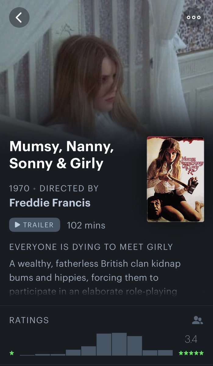 cadaver_dollie's tweet photo. underrated movies🐼🧟‍♀️ https://t.co/UPwJfc2Gxa
