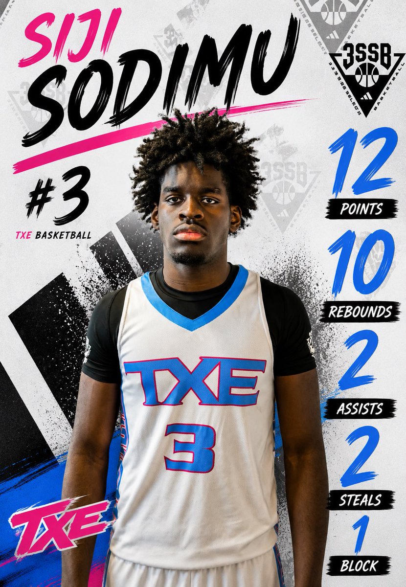 15sij1's tweet photo. 12 pts 10 reb 2 ast | against Chattanooga elite during live session 3sgb in rock hill, South Carolina https://t.co/8qSzOjFvjr