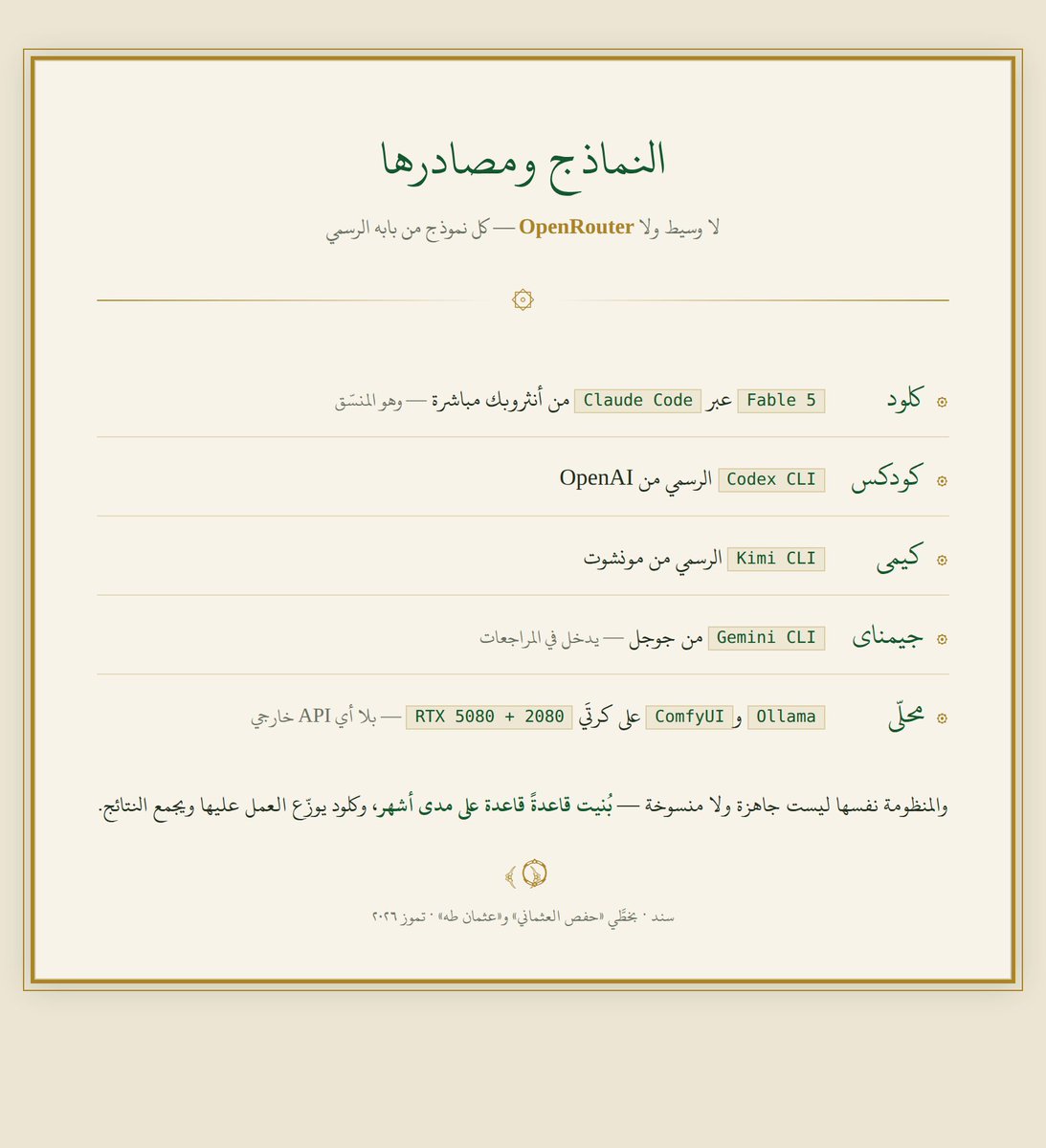 بدر فرحات tweet media
