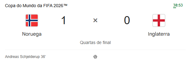 CentralDoBrega's tweet photo. não sei vocês

mas estou torcendo para a Noruega ser campeã da Copa do Mundo para falar que PERDEMOS PARA O CAMPEÃO.

timaço. 🇳🇴 https://t.co/DvspvwPmAk