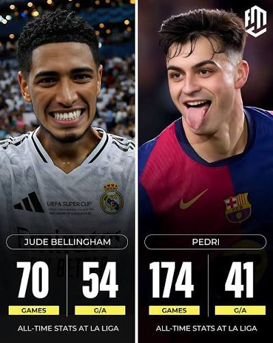 CR7Brasil's tweet photo. e um dia tentaram comparar kkkkkkk https://t.co/LLFaey3y1D