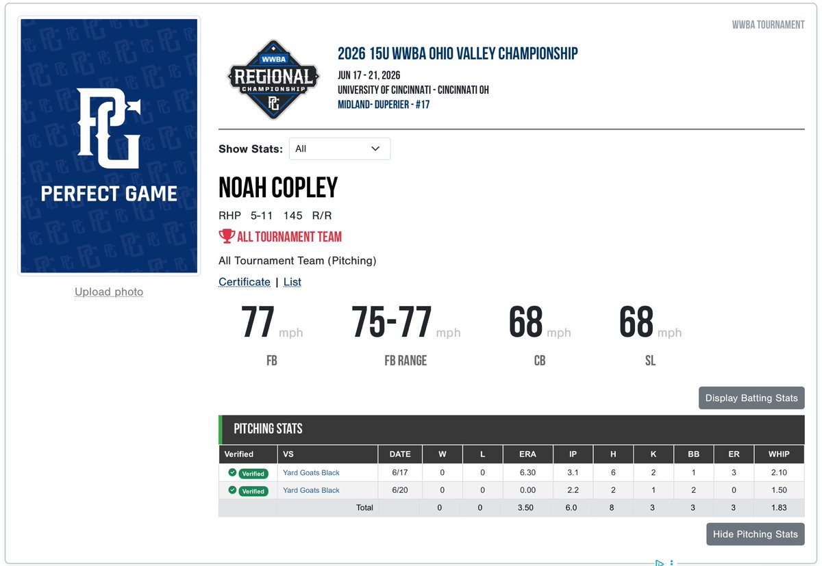 copleyna7's tweet photo. 2029 | RHP | Anderson HS | Cincinnati, OH

2026 15U WWBA Ohio Valley Championship
All-Tournament Team (Pitching)
6/17 3.1 IP | 6 H | 3 R  | 2 ER | 1 BB | 2 K
6/20 2.2 IP | 2 H | 1 R | 1 ER | 2 BB | 1 K
@CoachHarrisNCSA @midlandduperier @AHSRaptorsBase https://t.co/1kCCvOBYqA