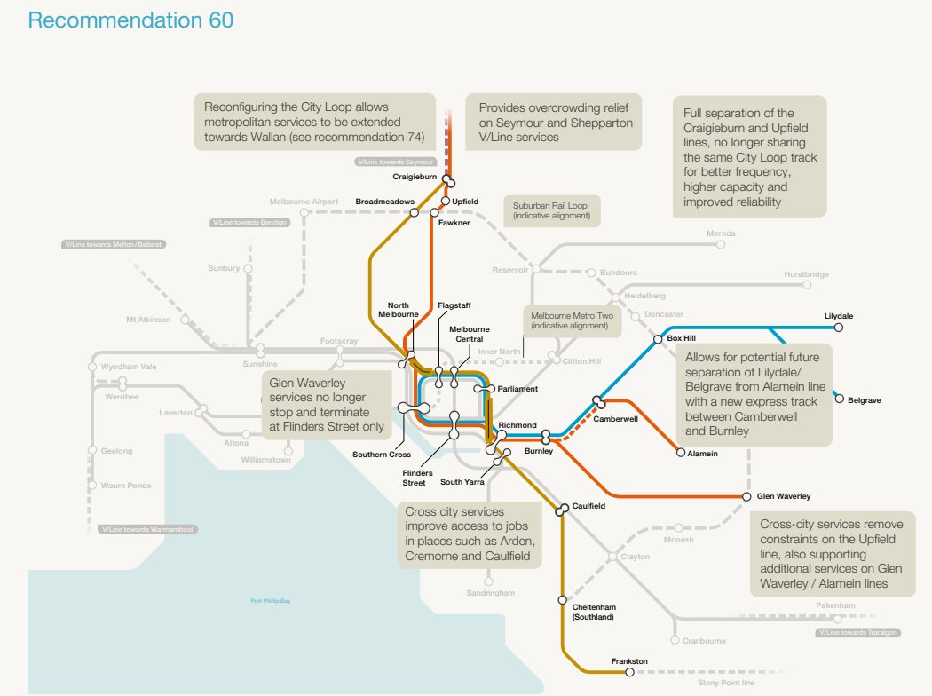 MelbourneOnTransit tweet media