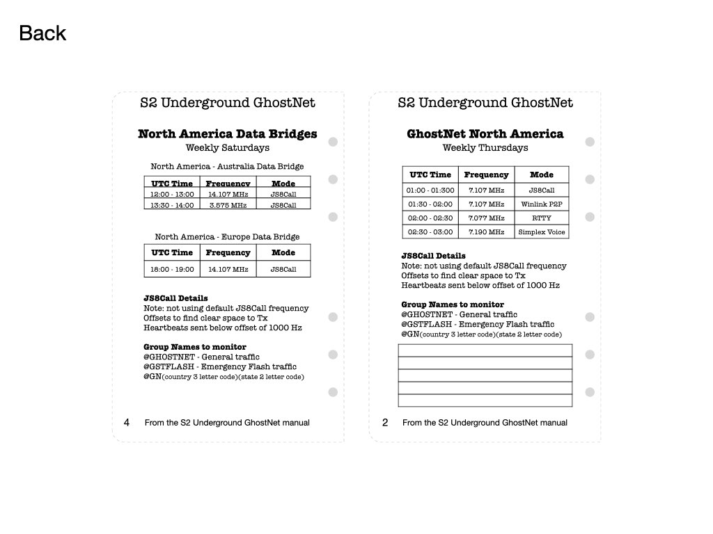 Kd9Njj's tweet photo. Made a condescended B&W printer friendly version of the @s2_underground #GhostNet instructions. Just the basics for the nets. Formatted for printing out for a 6-Ring Binder in 4 pages and a single 8.5x11 sheet. PM me if you'd like the PDF. https://t.co/mRDgwNIwhg