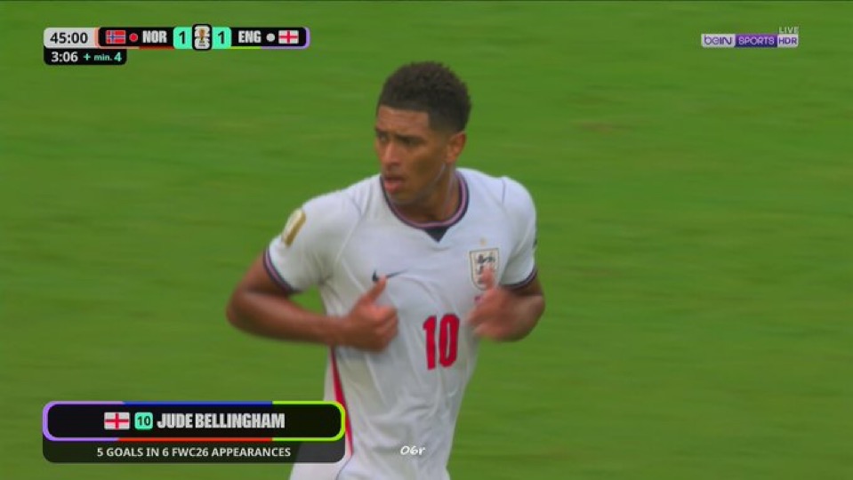 AbsoluteBruno's tweet photo. A midfielder pulling numbers like this is actually insane https://t.co/niCm68GhKS