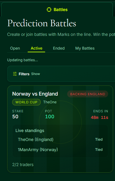 Marksh0t's tweet photo. Battle ongoing. I think its coming home. https://t.co/8sECF474N1