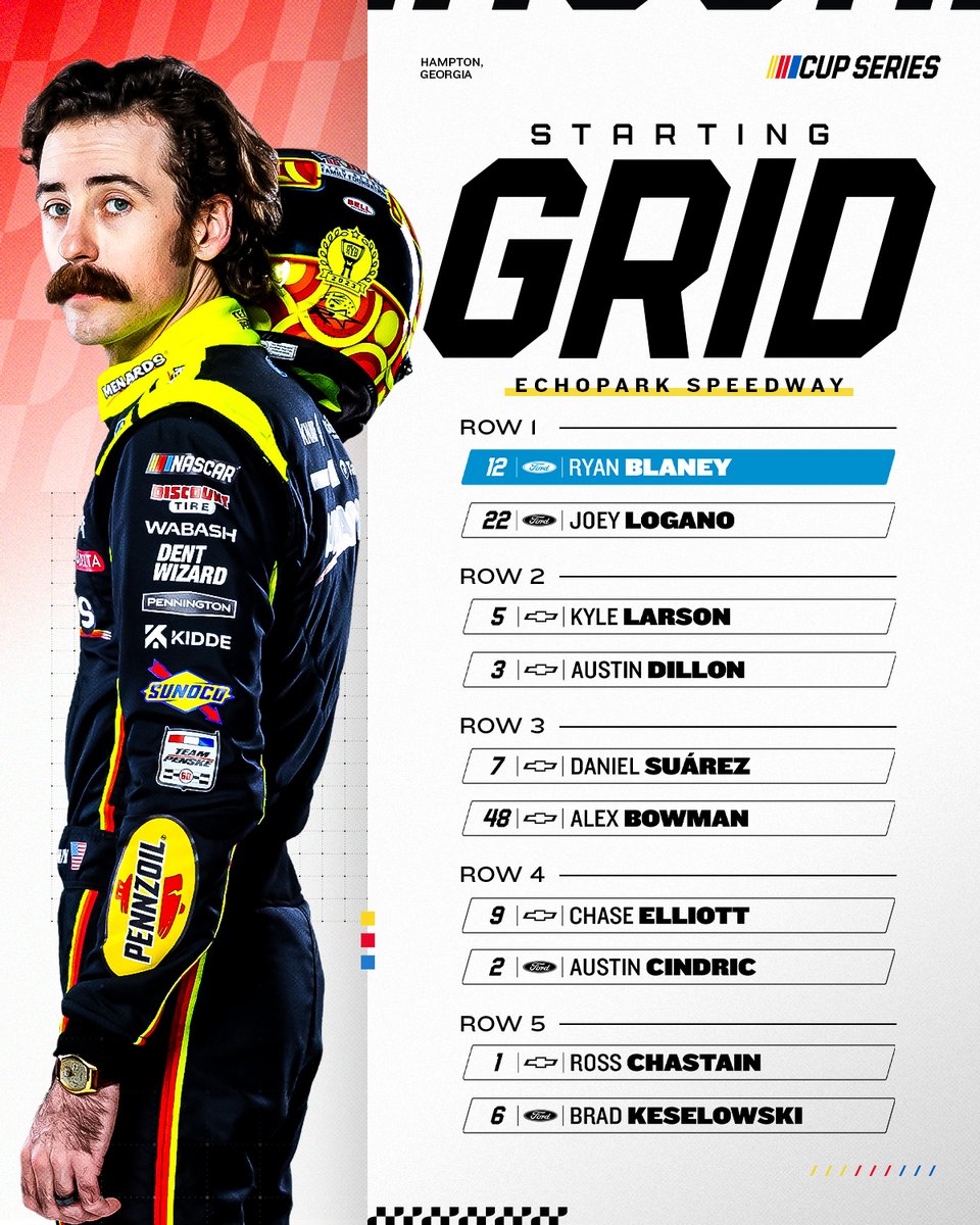 NASCAR's tweet photo. Four Fords and six Chevrolets will start in the top 10 tomorrow at @EchoParkSpdwy. https://t.co/fb4Sm2Ghld