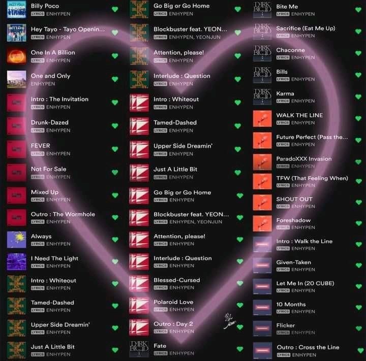 EN7_GLOBALBASE_'s tweet photo. ☆ INTERACTIVE POST ☆

Which is your favourite ENHYPEN album 💙

Reply along with tags !

#MyENGENE_era 
#BoycottHYBE_Belift https://t.co/uNrKsMXZAx