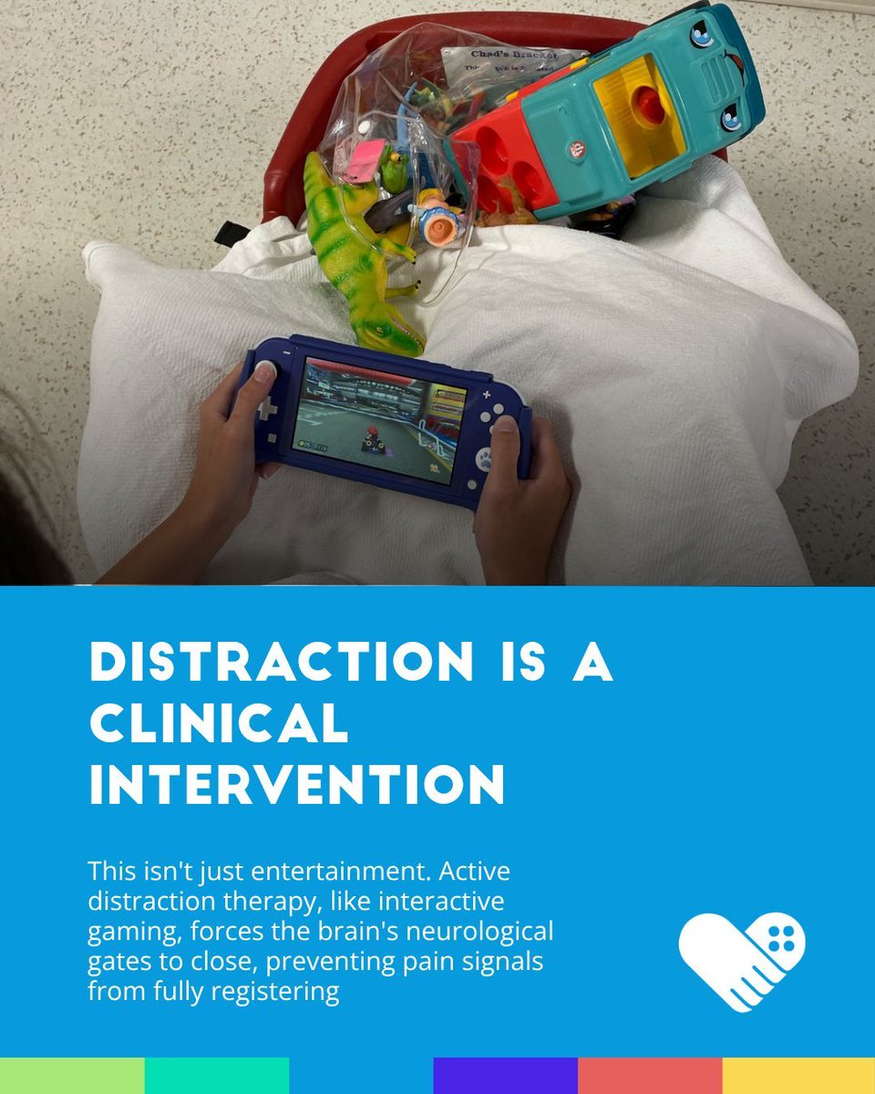 Games For Love tweet media
