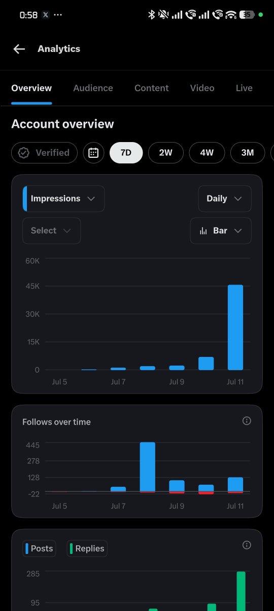 IoT7zZ (@randrei90) / Posts / X