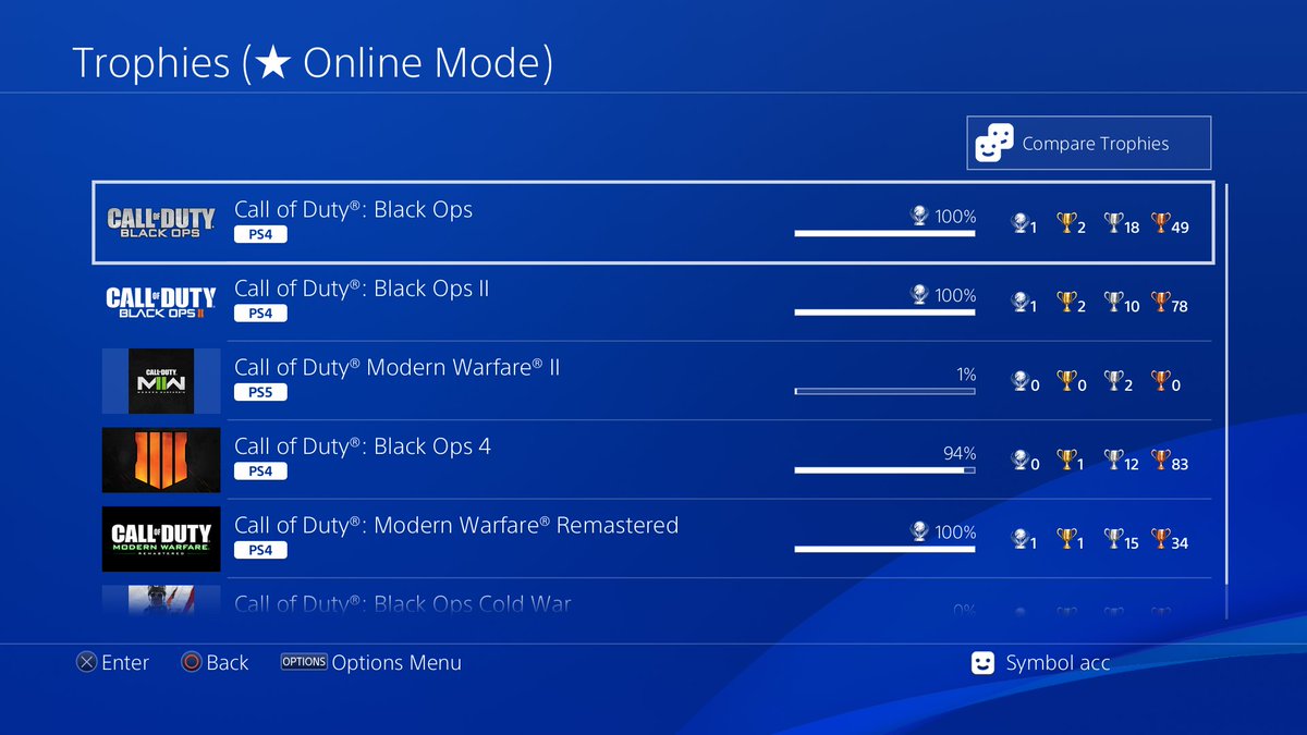 KashMarco's tweet photo. Black ops 2 + 1 platinum trophy and cold war nuke scorestreak available! 
Get them here -  https://t.co/MqFFZhL0SG https://t.co/bPN2AWQbFJ