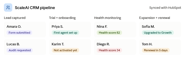 mknk007's tweet photo. A flywheel you can't see doesn't spin.
Two days ago I shared why 𝐒𝐜𝐚𝐥𝐞𝐀𝐈 runs on a flywheel, not a funnel. 
This week : the CRM infrastructure that tracks every signal feeding it. Trial started, first login, health score, and more.
Built @NextGenDigitalF #SaaS #AImarketing https://t.co/HN2oXr8tKc