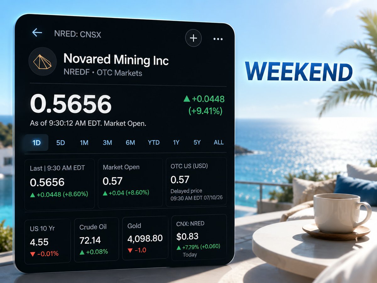supagoon3's tweet photo. Market friends, are you enjoying the downtime? I entered NRED after the recent move, and Monday’s open is the next test I’m watching

#ometv #omegle #teenagee
UAL DAL ITW WDFC BJ https://t.co/2bGw62KrwL