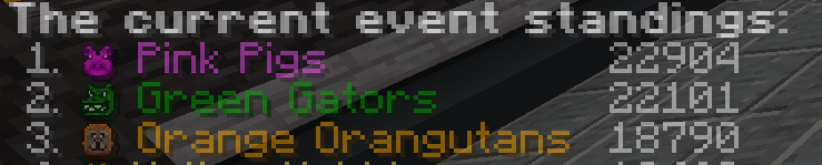 ivanfesco's tweet photo. thanks for hosting @xBlitzy1 @PuggoBoi_ @DansMinigames had a lot of fun!!! https://t.co/NkdCo9Q4mU