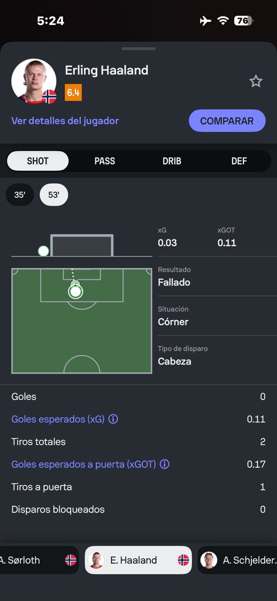 chpriego's tweet photo. POR QUÉ VERGAS QUITARON UN TIRO A PUERTA DE HAALAND??? 
SI LA TAPO PICKFORD https://t.co/ScvQ3Jt8he