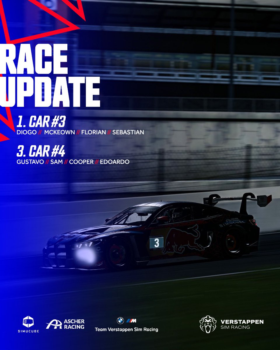 Verstappen Sim Racing tweet media