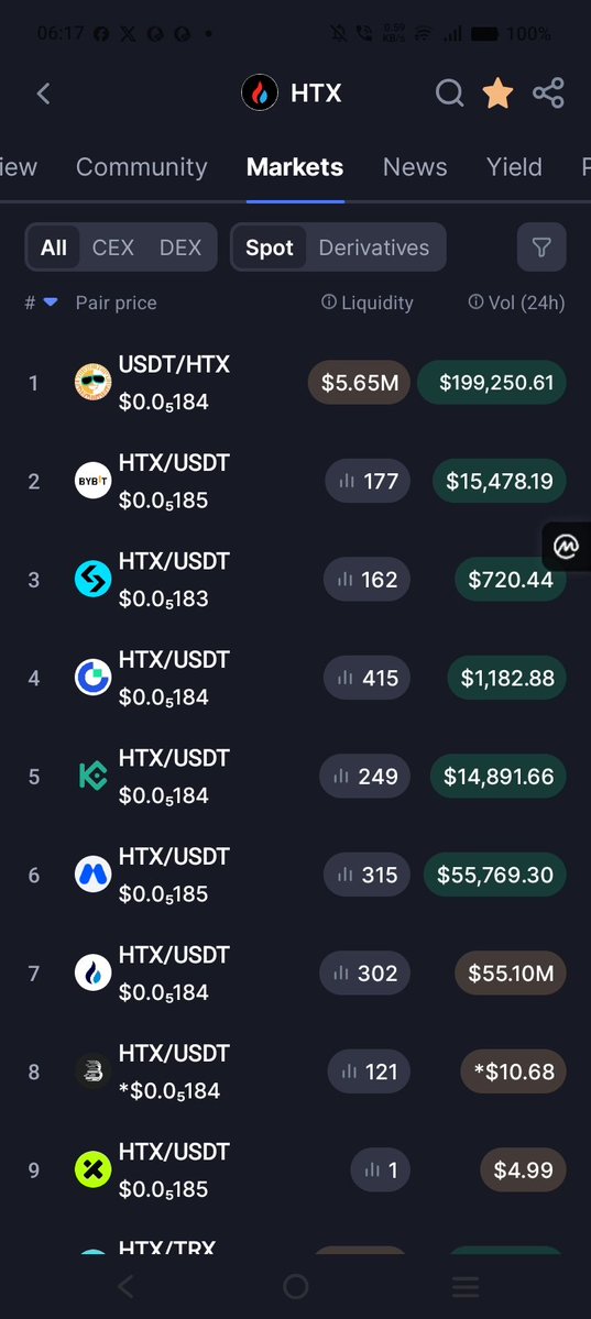 blackkeymatch's tweet photo. @HTX_DAO Your COIN will be here soon, if only I hadn't fallen asleep..... STANDBY https://t.co/ipYbb49hkj