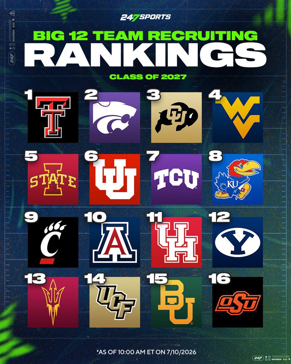 Kansas Sports Central tweet media