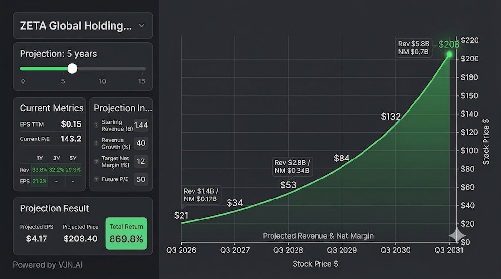 LongGameEquity tweet media