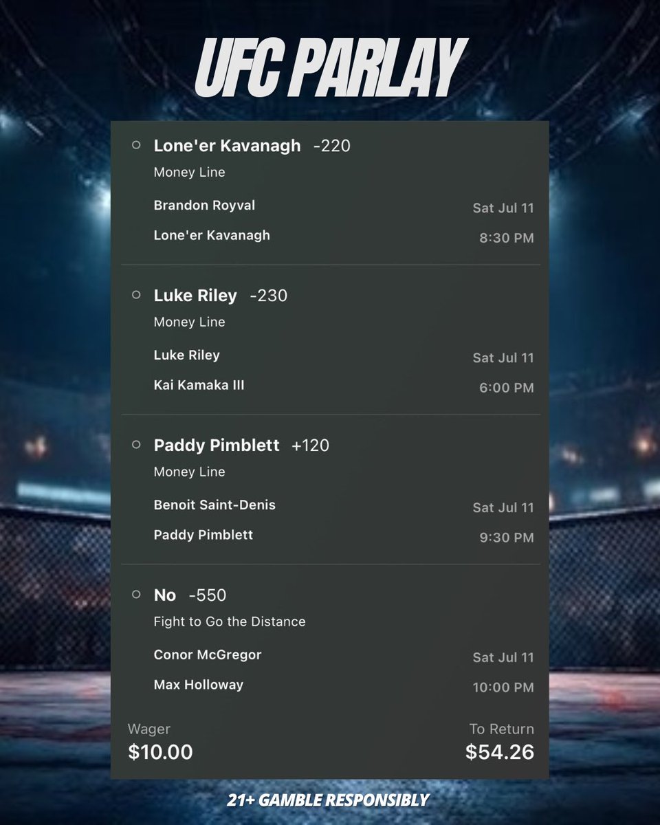flashpicks's tweet photo. 🥊 UFC Parlay!

Something fun to follow along with for tonight. 

Tail 🔗- https://t.co/5mAdBsJ97r

21+ Gamble Responsibly https://t.co/F0aK84gstB
