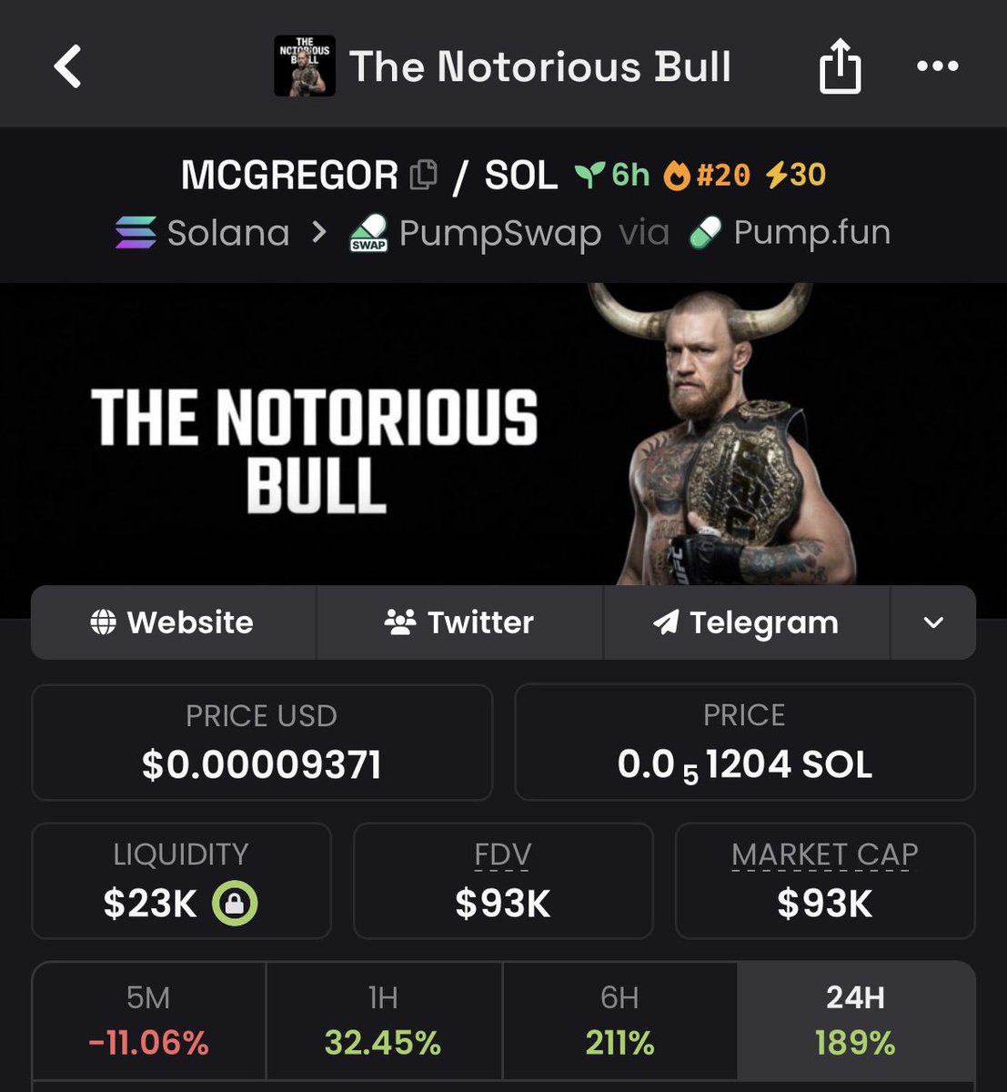 isthatmystic_'s tweet photo. WE ARE NOW #20 TRENDING ON DEXSCREENER LETS BREAK INTO THE TOP #10 BEFORE THE FIGHT!! 📈

solana:4VQcAbAFcCWit2dLon3TZZbHYAei4ctCKF1jXF8Qpump 

4VQcAbAFcCWit2dLon3TZZbHYAei4ctCKF1jXF8Qpump https://t.co/eZzoAaV63o