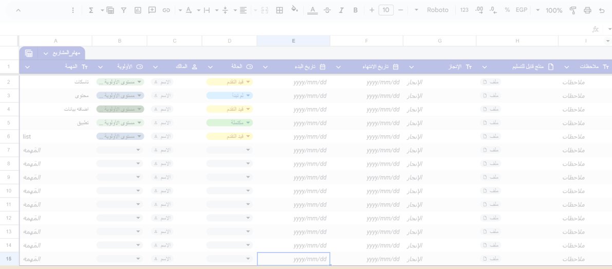 ux_by_arwa26's tweet photo. شفت مصممة قبل فترة تنظم مهامها في جدول Google Sheets
قررت أجرب نفس الفكرة 
إلى الآن من أكثر العادات اللي ساعدتني أرتب يومي
 وأتابع إنجازي ✨

وش تستخدمون لتنظيم المهام والأهداف اليومية؟👀
شاركوني تجاربكم✨ https://t.co/4aMkQaP0jg