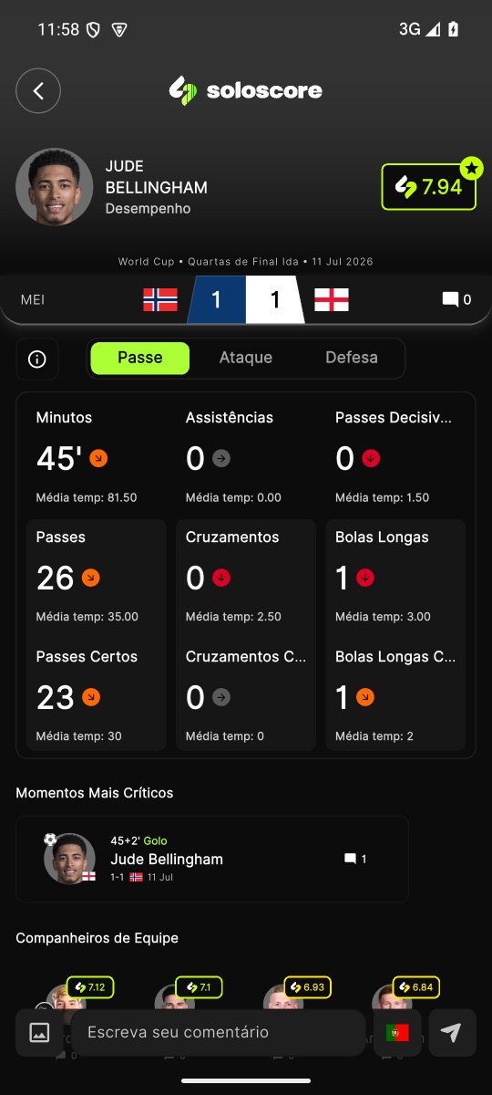 THESSGOODWIN2's tweet photo. @CentralDoBrega po mano 7.94 é sacanagem. craque msm não eh 🤷‍♂️ kkkk 7.94 https://t.co/cblhNEogHx