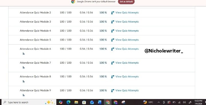 Nicholewriter_'s tweet photo. Wrapped Spring semester in style! For grades like these, kindly dm for assistance I got you🥳 https://t.co/IF1YLpfVzB