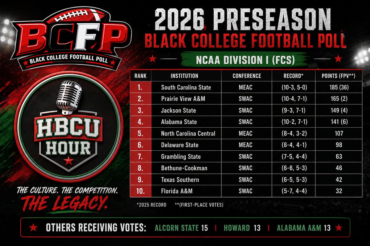 HBCU Hour tweet media