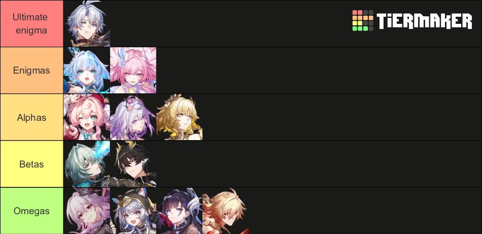 cyrenigma's tweet photo. The definitive amphoreus A/B/O tier list https://t.co/AVT34sKlMv