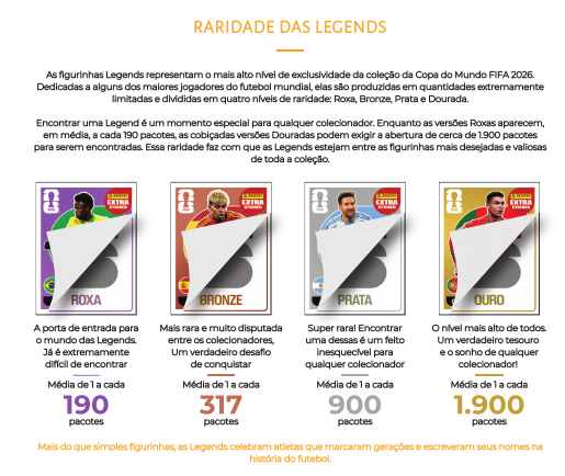 NorAnthony's tweet photo. Me encontré una versión brasileña (desconozco si es oficial) de unas páginas del álbum de @PaniniAmerica  para pegar los #extrasticker e incluye un dato muy interesante, la cantidad y la frecuencia de las piezas que se pusieron en circulación 🧵🧵🧵: https://t.co/A44lrZELXf