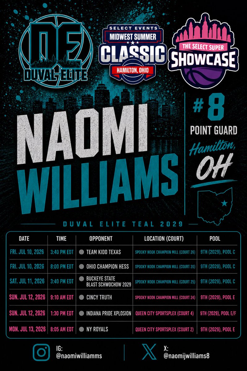 naomijwilliams8's tweet photo. Headed to @snschampionmill with @duvalelite Teal 2029 to play in the @SelectEventsBB Select Super Showcase and the Midwest Summer Classic, July 9-13! Be sure to check us out!
#NextLevel
#NothingEasy https://t.co/XANLwn3k89