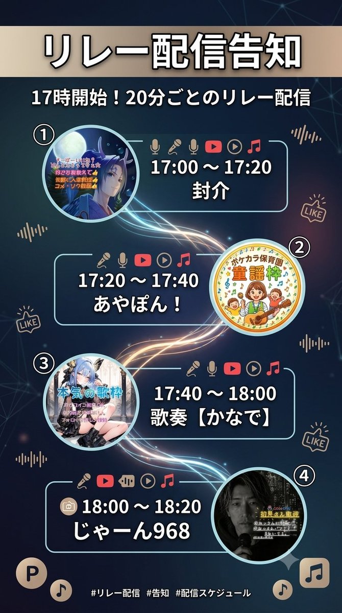 gukoryuwaku's tweet photo. 📢 NAGOMILIVE主催 7/12(日) 17:00〜 リレー配信スタート！✨ ＼
全力配信でバトンを繋ぎます🤝🔥

⏰ タイテ
 17:00〜 封介 
17:20〜 あやぽん！
 17:40〜 歌奏【かなで】 18:00〜 じゃーん968🍀

みんなで一緒に盛り上がりましょう！応援よろしくお願いします
#colorSing
#リレー配信 https://t.co/12kqXtYyS5