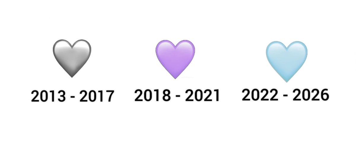Jireh ⟭⟬⁷ִֶָ ࣪˖ ִֶָ⊙⊝⊜🇲🇽 saw bts in 2027🕯️ tweet media