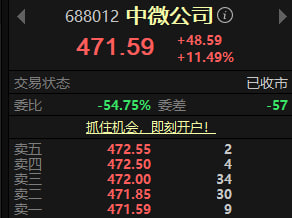 andredavid90's tweet photo. 宝子们今日早餐来咯
长鑫科技上市 —— TO梯队    近翻倍预期票

 安集科技（优先级★★★★☆），中微公司（优先级★★★★★）

一、中微公司（优先级★★★★★） 50%以上空间
推荐逻辑：
长鑫上市募资后最重要的是扩产，扩产离不开半导体设备。中微公司是国产刻蚀设备龙头，也是存储芯片生产的核心设备供应商，长鑫扩产越快，设备需求越大，中微有望直接受益，业绩弹性较强。

选择理由：

国产设备龙头，技术实力强。
长鑫扩产直接带动设备需求。
属于产业链中受益最直接的环节之一。

二、安集科技（优先级★★★★☆）70%以上空间
推荐逻辑：
DRAM芯片生产过程中需要大量抛光液等关键材料，安集科技是国内龙头供应商。长鑫扩产意味着晶圆产量提升，材料消耗同步增加，公司订单有望持续增长。

选择理由：

国产半导体材料龙头。
属于耗材，产能越大、需求越稳定。
受益于国产存储产业长期发展，成长确定性较高。

一句话总结：

中微公司：受益于长鑫扩产买设备，弹性更大。
安集科技：受益于长鑫扩产用材料，业绩更稳定。