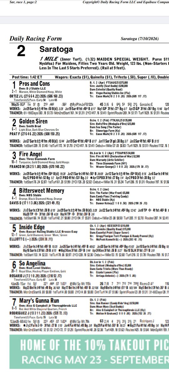 juandfaneite's tweet photo. #7 MARYS GUNNA RUN
BEST BET ✅ 
Viernes SARATOGA 🏇🏻 https://t.co/abnfiFZklZ
